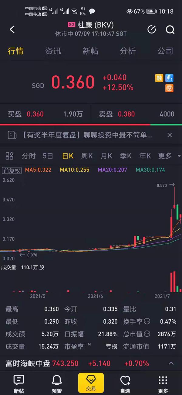 湖北神山兴农科技有限公司猕猴桃