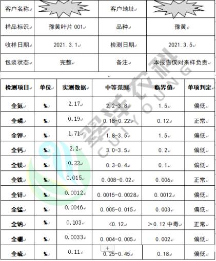 猕猴桃嫁接方法